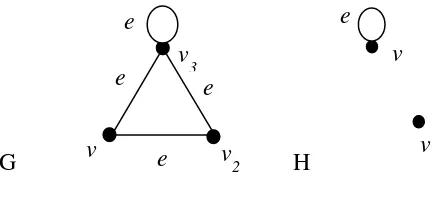Gambar 2.2. graf G dan graf H 