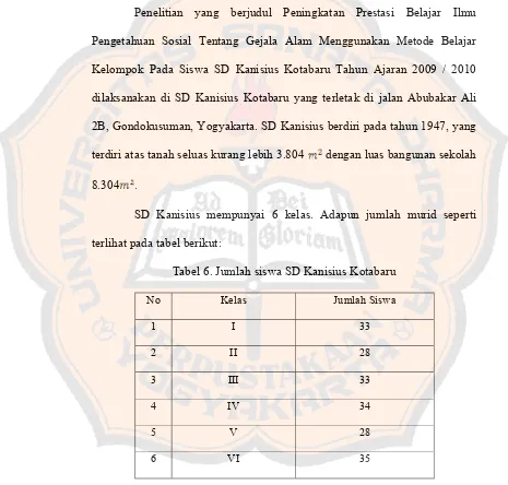 Tabel 6. Jumlah siswa SD Kanisius Kotabaru 