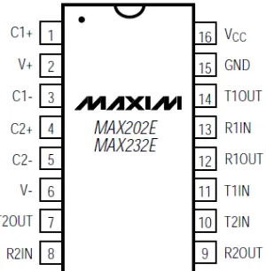 Gambar 2.12 Konfigurasi Kaki IC MAX 232 [11] 