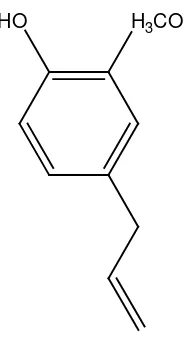 Gambar 3. Struktur Eugenol 