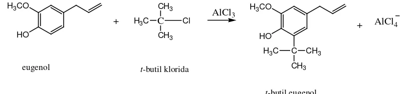 Gambar 7. Reaksi eugenol dengan t-butil klorida 