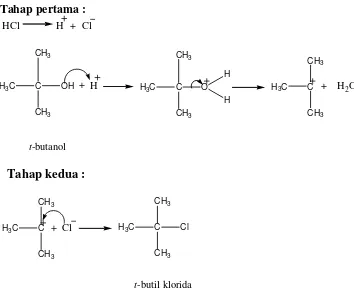 Gambar 9. Mekanisme reaksi pembentukkan tersier-butil klorida 