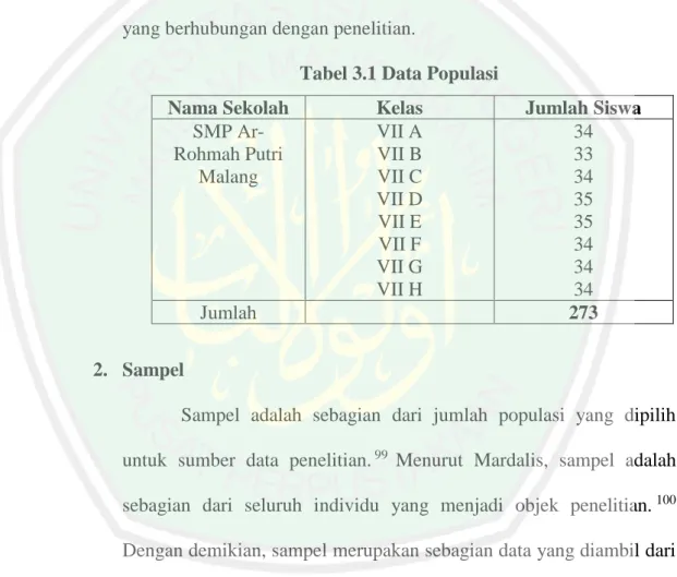Tabel 3.1 Data Populasi 