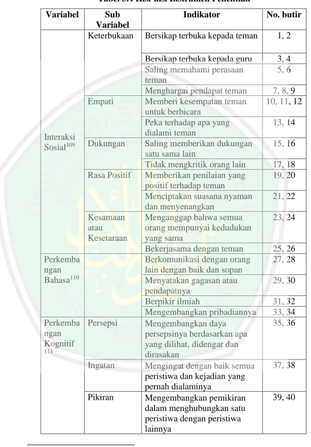 Tabel 3.4 Kisi-kisi Instrumen Penelitian  Variabel  Sub 