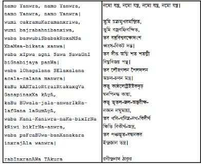 Table 3. English to Bangla Transliteration Illustration 