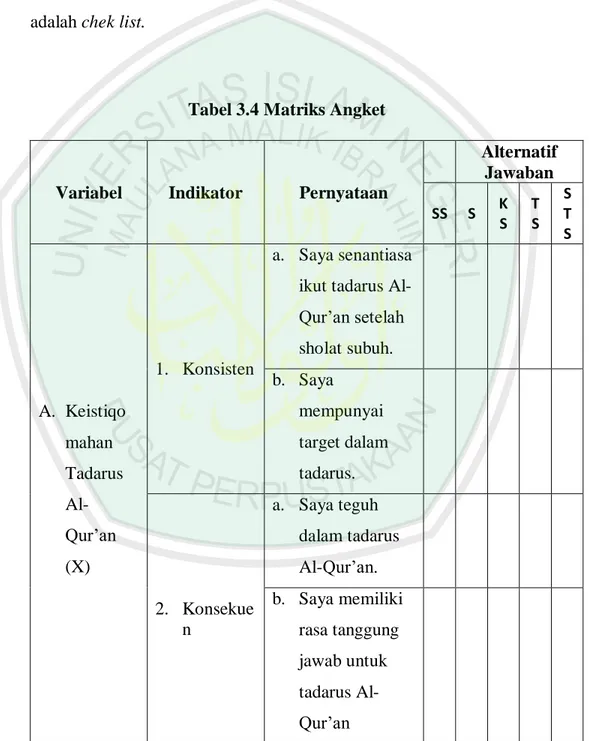 Tabel 3.4 Matriks Angket 