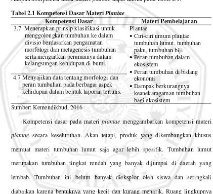 Tabel 2.1 Kompetensi Dasar Materi Plantae 