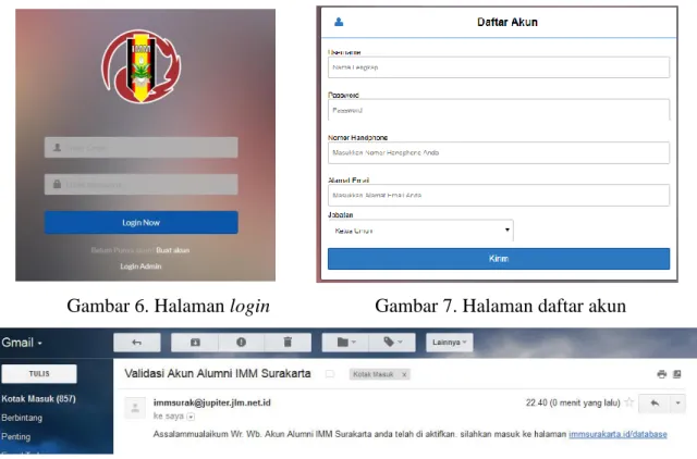 Gambar 8. Email validasi  3.2  Halaman Admin 