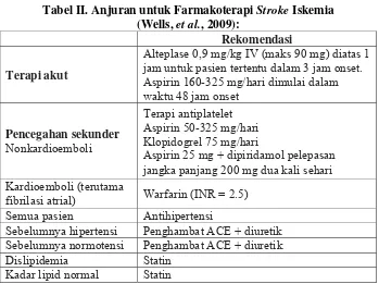 Tabel III. Kriteria Inklusi dan Eksklusi untuk Penggunaan Alteplase  