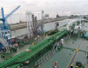 Gambar 3.  Pipe line Inert Gas System di dek Kapal