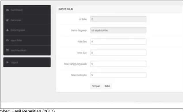 Gambar 10. Form Input Nilai  f.  Form Hasil Penilaian. 