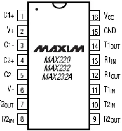 Gambar 2.5. Konfigurasi pin IC MAX 232 [7] 