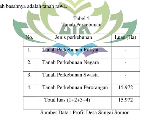 Tabel 5  Tanah Perkebunan 