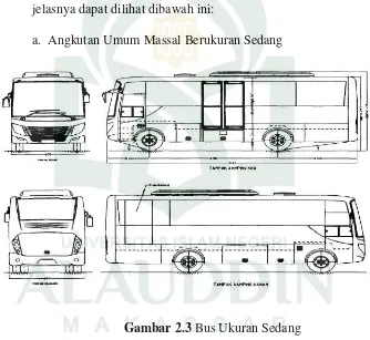 Gambar 2.3 Bus Ukuran Sedang 