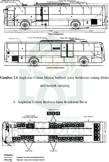 Bus Rapid Transit (BRT) - TINJAUAN PUSTAKA