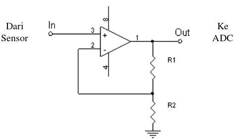 Gambar 2. 10 Simbol Penguat Operasional (Op-Amp) 