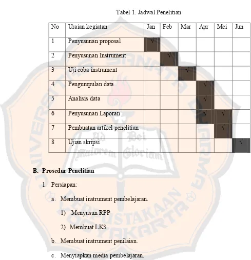 Tabel 1. Jadwal Penelitian 