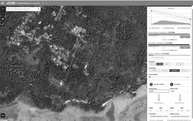 Gambar 2  Hasil Simulasi Perhitungan Sinyal Wifi antara Menara Kincir Angin  dan Kantor Petinggi Pulau Nyamuk