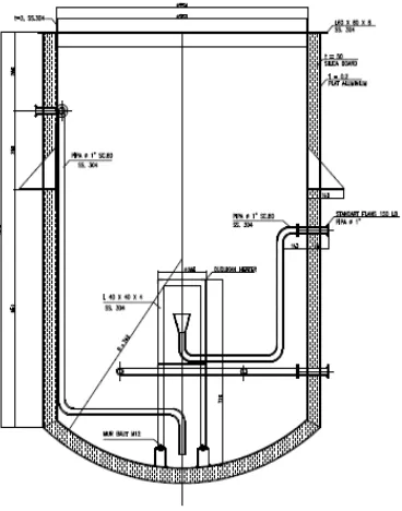 Gambar 1. Tangki Simulasi Reaktor Untai Uji sistem Kendali Reaktor Riset 