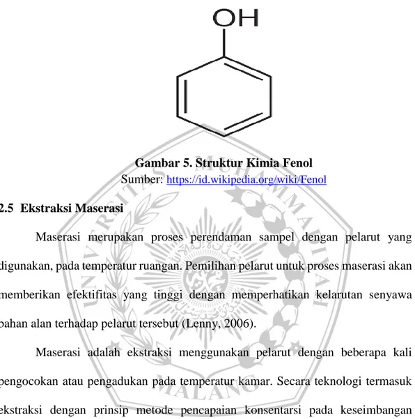 Gambar 5. Struktur Kimia Fenol  Sumber:  https://id.wikipedia.org/wiki/Fenol 2.5  Ekstraksi Maserasi 