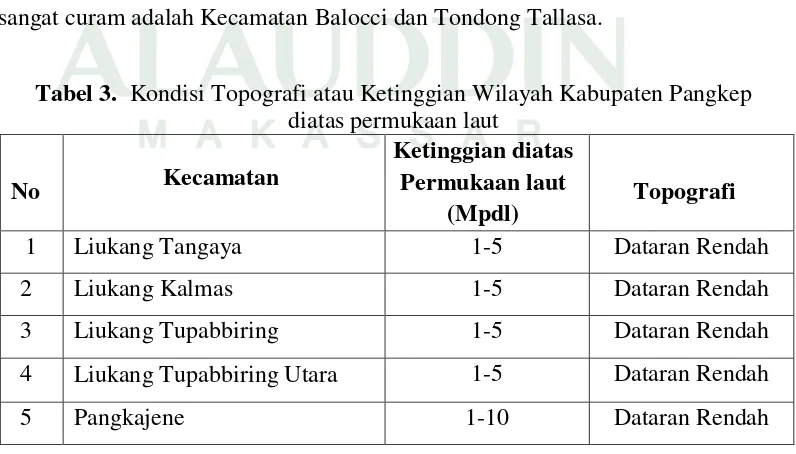 Tabel 3.  Kondisi Topografi atau Ketinggian Wilayah Kabupaten Pangkep 