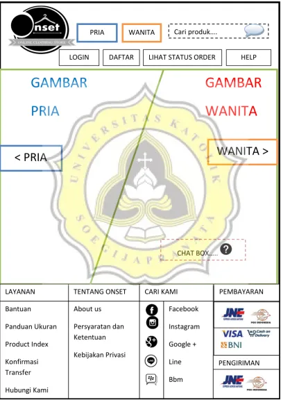 GAMBAR  