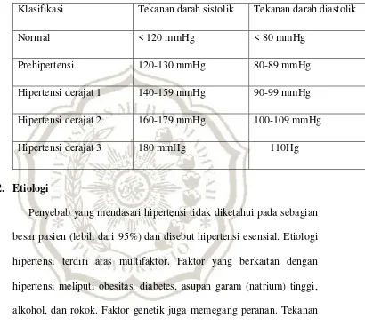 Tabel 1. Klarifikasi tekanan darah menurut The Joint National 