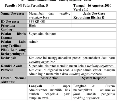 Gambar use case diatas merupakan use case diagram yang dilakukan oleh 