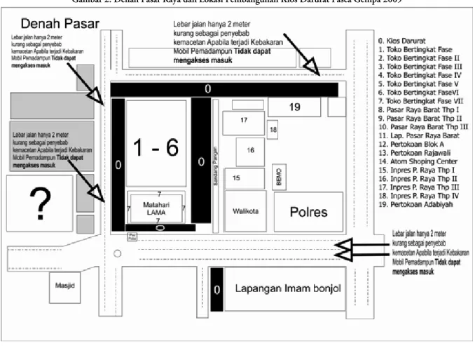 Gambar 2. Denah Pasar Raya dan Lokasi Pembangunan Kios Darurat Pasca Gempa 2009