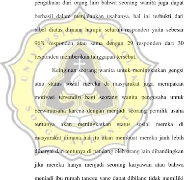 tabel diatas dimana hampir seluruh responden yaitu sebesar 