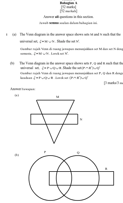 Gambar rajah Venn di ruang jawapan menunjukkan set M dan set N dengan     