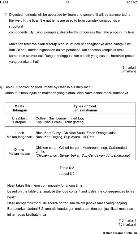 Table 6.2 Jadual 6.2 