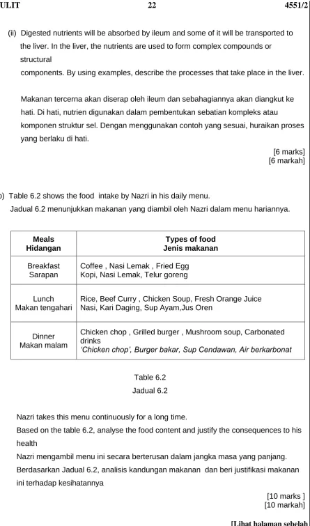 Table 6.2 Jadual 6.2 