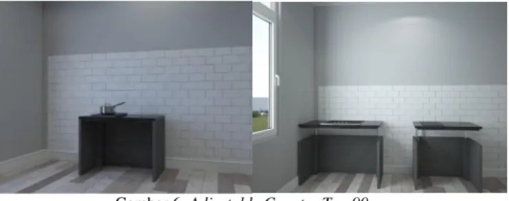 Gambar 7. Adjustable Counter Top 120 cm  C.  Kitchen Sink. 