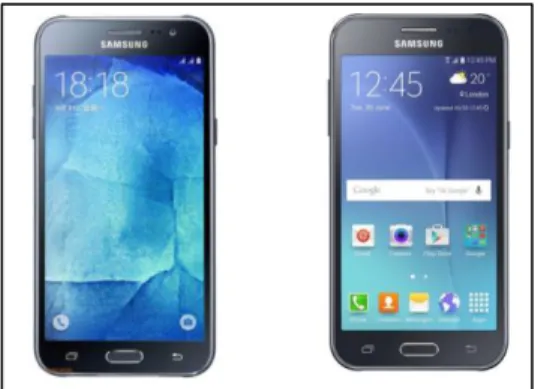Gambar 7. Smartphone J2 yang menjadi objek uji coba 