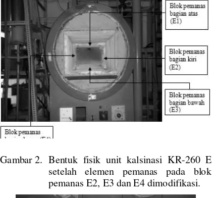 Gambar 2. Bentuk fisik unit kalsinasi KR-260 E 