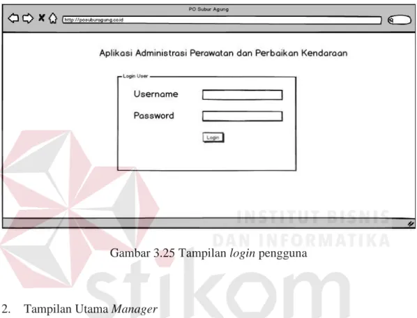 Gambar 3.25 Tampilan login pengguna 