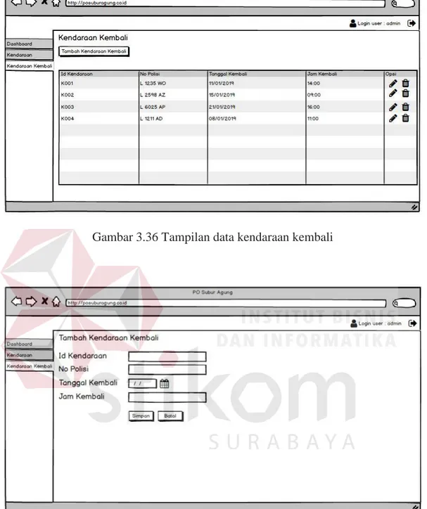 Gambar 3.37 Tampilan tambah data kendaraan kembali 