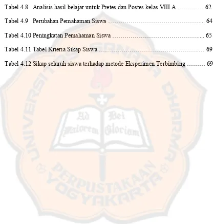 Tabel 4.8   Analisis hasil belajar untuk Pretes dan Postes kelas VIII A ……….… 62 