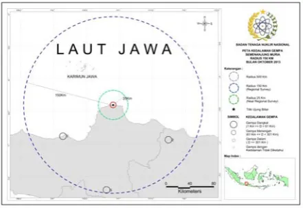 grafik pada 