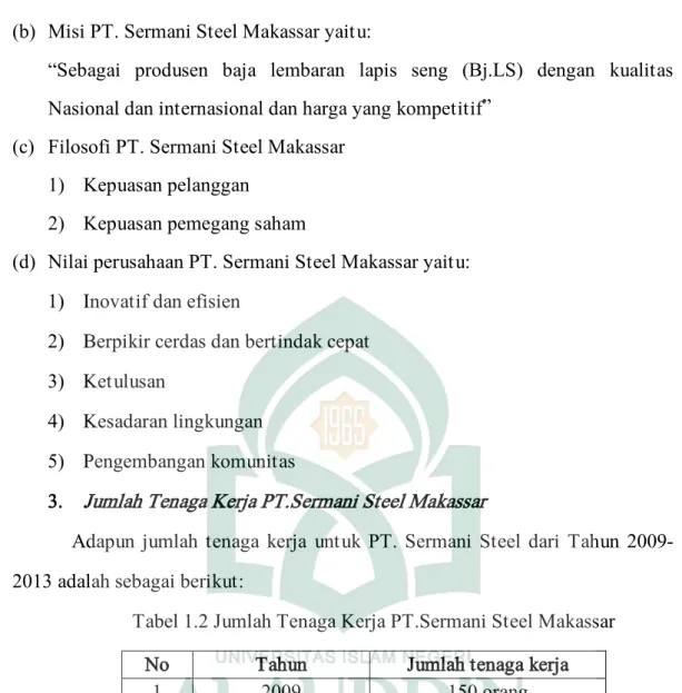 Tabel 1.2 Jumlah Tenaga Kerja PT.Sermani Steel Makassar 