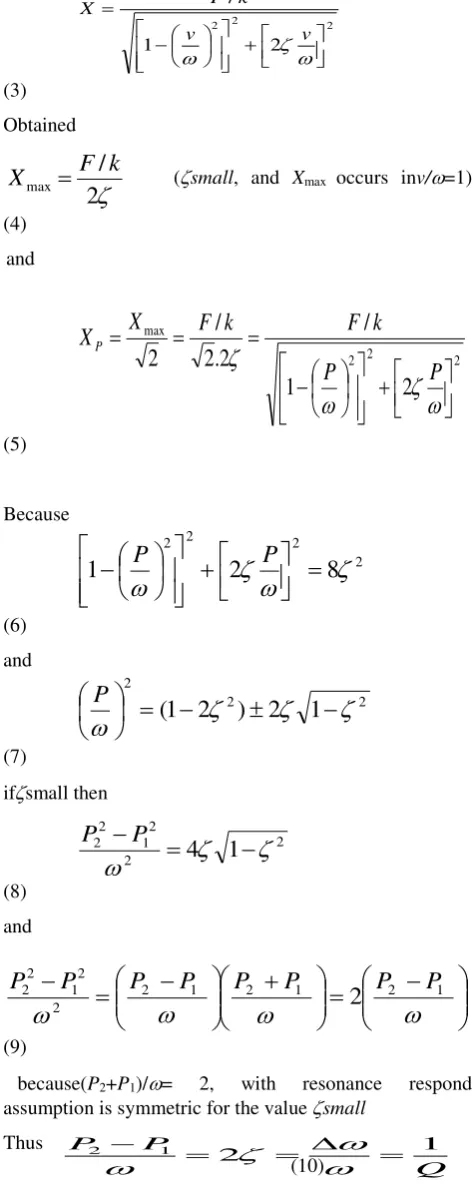 Table 1. Factors Lose Some of the Material Structure 