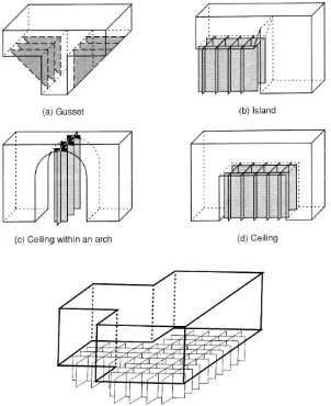 Fig. 5Casting process reduction using Rapid Prototyping Technology 