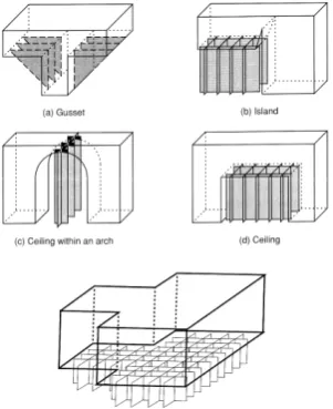 Fig. 5Casting process reduction using Rapid Prototyping Technology 