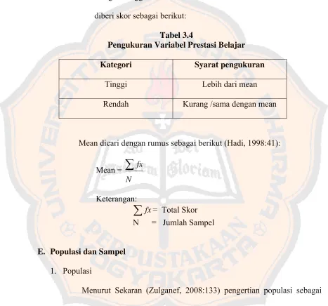 Tabel 3.4 Pengukuran Variabel Prestasi Belajar 