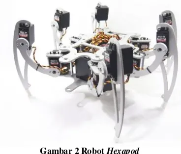 Gambar 2 Robot Hexapod 