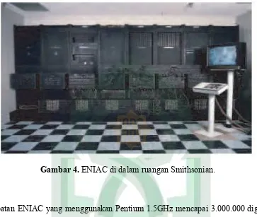 Gambar 4. ENIAC di dalam ruangan Smithsonian. 