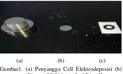 Gambar 2. (a) Elektroda Pt Spiral di Dalam Penutup 
