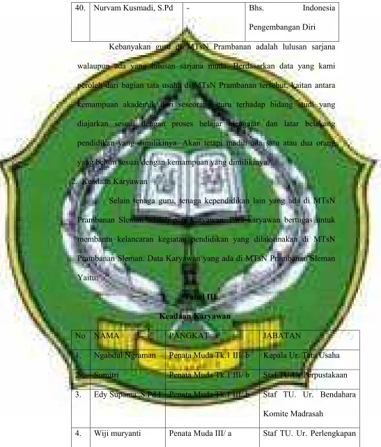 Keadaan KaryawanTabel III  