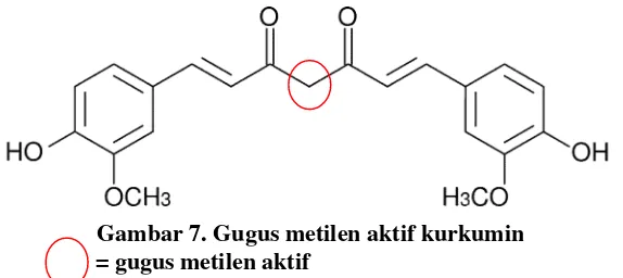 Gambar 7. Gugus metilen aktif kurkumin